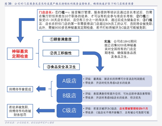 抗溢膠特種膜國內細分龍頭廠商新廣益 新型膜材料制造的領跑者