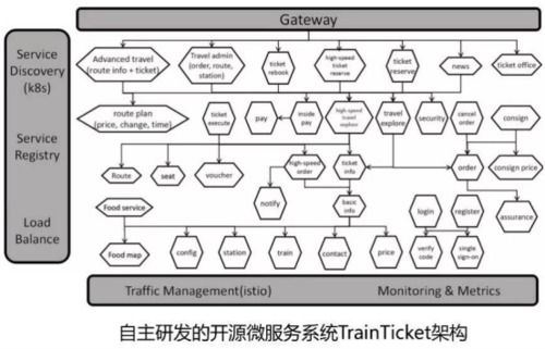 求思進取，星辰大海 計算機軟件科學家謝濤的技術開發(fā)之路