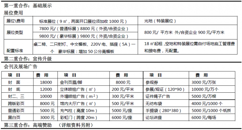 2018第14屆中國鄭州國際機床展覽會 智能裝備驅動產業升級，展會服務引領行業交流