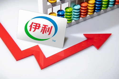 伊利股份（600887）價(jià)值分析與未來(lái)成長(zhǎng)潛力展望