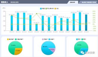 智慧引擎 SEMP產(chǎn)品如何為現(xiàn)代企業(yè)管理賦能
