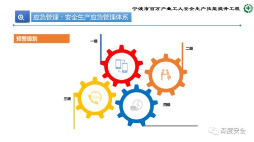 精進(jìn)安全技能 筑牢發(fā)展基石——生產(chǎn)加工型小微企業(yè)安全管理人員核心業(yè)務(wù)能力培訓(xùn)綱要