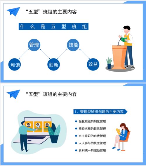 企業(yè)管理之“五型”班組建設(shè) 打造卓越基層團(tuán)隊(duì)的實(shí)踐指南