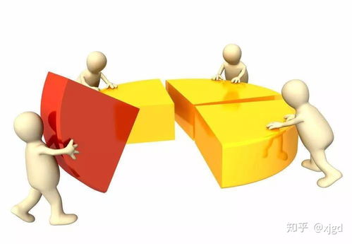 從管理自我到影響他人 現(xiàn)代企業(yè)管理的核心藝術(shù)